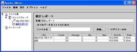 統計レポート画面